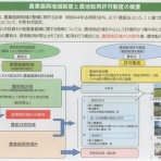 市原市に憲法と地方自治を活かす会