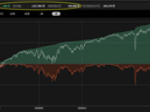 AUD/CAD（オージーカナダ）のFX自動売買やってみた！超安全運転でコツコツ右肩上がりで増えて楽しい！過去実績「推奨証拠金50万→3年で72万円」