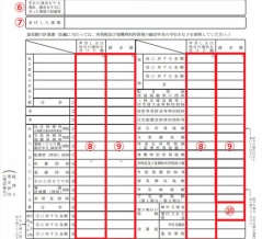 訂正・更正・修正の違い