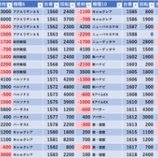 『9/11　楽園渋谷道玄坂　旧イベ』の画像