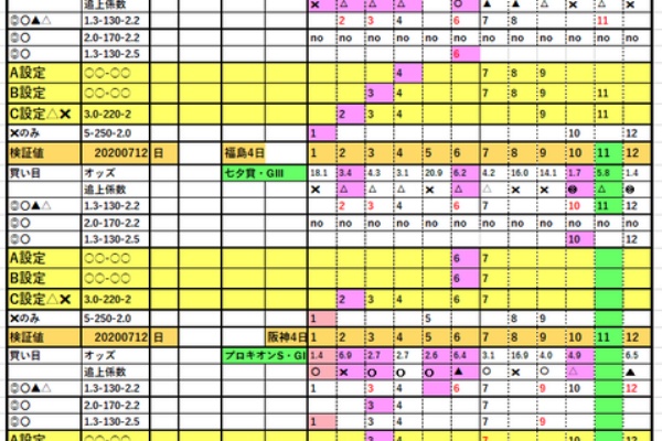 うまロボ王に おれはなる