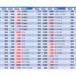 『1/18　巣鴨会館　』の画像