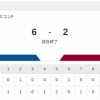 【勝利】日本ハムvs楽天 16回戦｜試合後ハムファン集合｜7/26