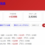 『2026.7/27　アイランド筑西』の画像