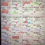 金持ち父さんになるために…