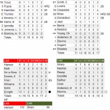 『“野球好き”の記録｜2013MLBペナントレース』の画像