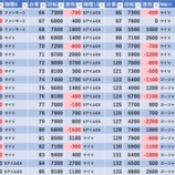 『11/17　エスパス新小岩　旧イベ』の画像