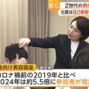 【身だしなみ】Z世代男性に広がる「男性コスメ」市場が拡大　就活や仕事でも“化粧は当たり前”に