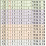 『ドラフトがやってくる②｜MLB』の画像