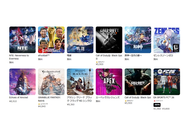 現在のPSストアのTOP10がこちら！