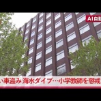 好きなニュースまとめ