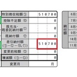 『地方税額決定通知書を受け取りました。地方税額が5年で23万円も増税に、、。』の画像