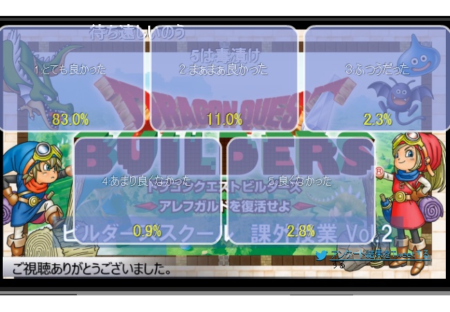 【ドラゴンクエストビルダーズ】配信まとめ、神ゲーだった件