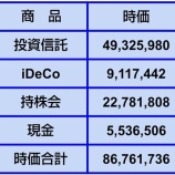 『【資産額】2026年6月7日時点』の画像