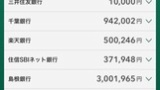 ワイの普通預金一覧ｗｗｗ（※画像あり）