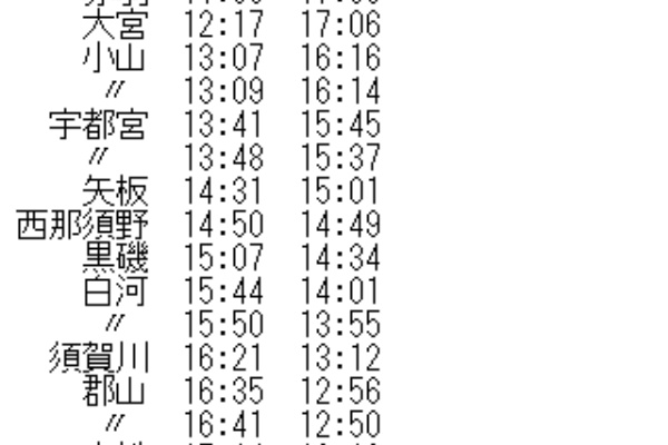 『動輪』創刊号｜1946年5月発行｜鐵道敎材｜旧仮名遣い｜戦後鉄道教育資料 国鉄『動輪』創刊号｜1946年5月発行｜鐵道敎材｜旧仮名遣い