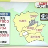 来年６月までに選定　北広島市が誘致見送り　ほかの自治体への影響は？ファイターズ２軍移転