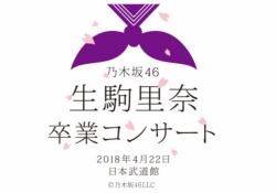 【質問】みんな生駒ちゃん卒業コンサートのライブビューイングは行くの？？倍率は？？　