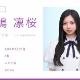 『7/2配信『猫舌SHOWROOM』長嶋凛桜、増田三莉音、森平麗心の3ショット2枚！！【乃木坂46】』の画像