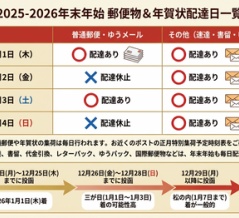 2026年1月2日（金）・1月3日(土）は年賀状配達・集荷される？4日（日）は年賀状は配達されますか？休み？