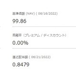 『VYMの12％増配キターーーーー(＊ﾟ∀ﾟ)っ』の画像