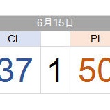 『イチローは、ああ言うしかなかった』の画像