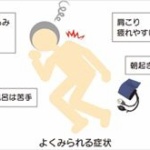 【画像】最近話題の朝弱い系カップルンゴｗｗｗｗｗｗｗ