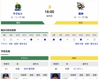 【虎実況】ヤクルト　VS　阪神（神宮）４/1７（木）１８:００〜