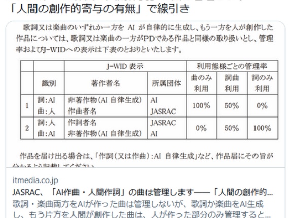 【AI】JASRAC、「AI作曲・人間作詞」の曲は管理します――「人間の創作的寄与の有無」で線引き