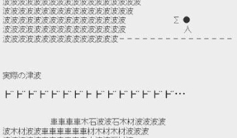 警報「津波がくるぞおおおお」津波「やぁ!」(1m) ←これ