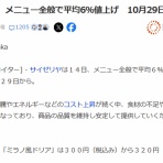 Y速報