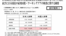 【在日特権】「外国人世帯は日本人の約6分の1の税金で生活できる」 行橋市議員・小坪しんや氏が資料公開