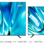 Computer with Audio/Visual