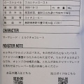 エルサルバドル カフェパカス ウォッシュド