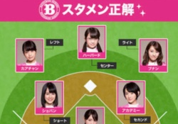 【乃木坂46】初森ベマーズの守備陣形wwwwwwwwwwww