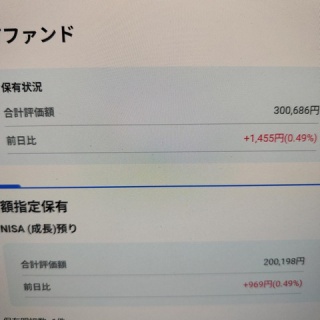 『【悲報】株式投資デビュー2日目ワイ、早速大儲けするｗｗｗｗｗｗ』の画像