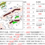 個人塾・個人指導の教材