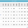 檻==鷲-鷹=-/-鴎猫======-公(6/23)
