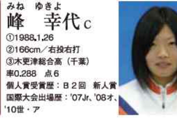 サイタマンのブログ 全国のソフトボールファンへ捧ぐ ルネサス高崎