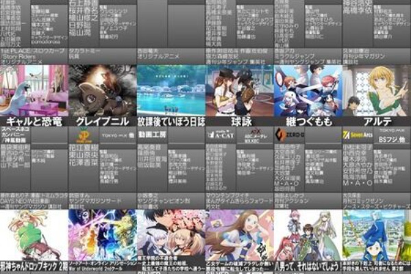 アニメまとめ アーカイブ