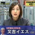 【遊び】唯一神 又吉イエスが没収された供託金累計など