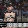 日ハム堀瑞輝、2戦連続1イニング3奪三振ｗｗｗｗｗｗ