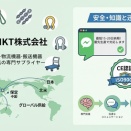 Metoree掲載のお知らせ｜KNKT株式会社製品ラインアップとお問い合わせのご案内