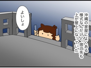 与那国島旅行記⑧「天の川を撮りたい」