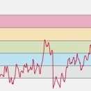 今日からスタート、まずは家トレ。