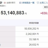 『【運用状況】資産額が初めて5,300万円台に乗りました!!』の画像