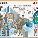 なぜ「ブログがど真ん中」なのか？ 〜SNSの罠を抜け出す、地域コミュニティ黄金の情報発信モデル〜