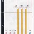 讃岐の古代山林寺院　中寺廃寺Aゾーンは、仏堂と塔が大官大寺式伽藍を構成する