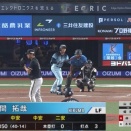 【悲報】西武ライオンズ西口文也、暑さで頭がおかしくなる