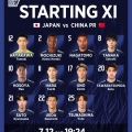 【悲報】現E-1選手権の日本代表…全盛期香川や久保みたいにボールタッチ見るだけでこの選手上手いなってわかる選手がいない件ｗｗｗ